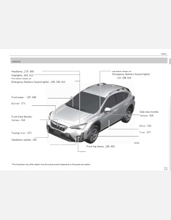 subaru xv 2022 2023 & 2024 owners manual in english (jdm)